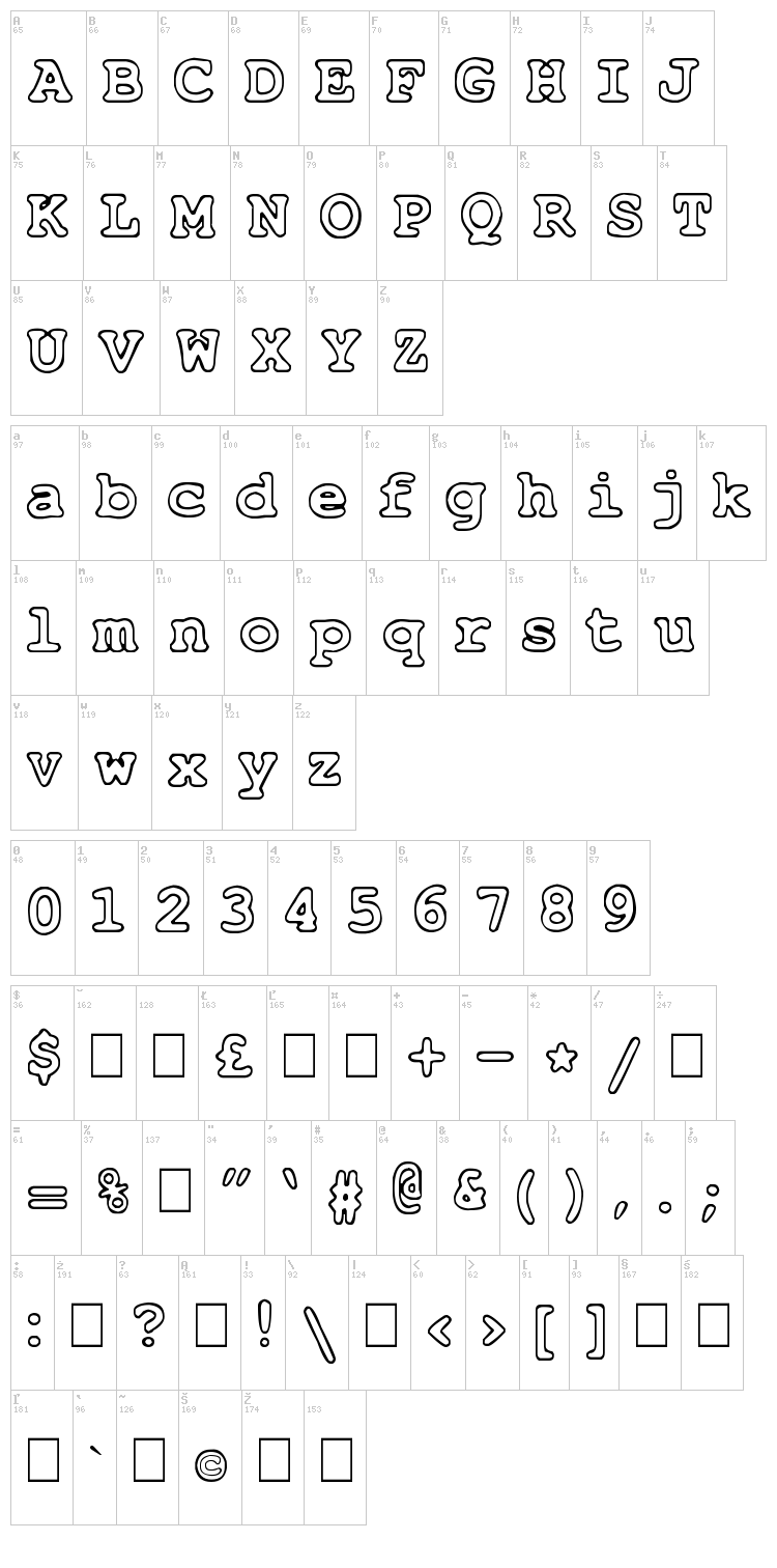 Just Another Courier font map